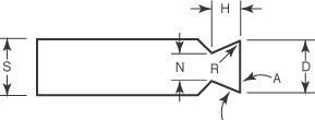 Dovetail cutter diagram